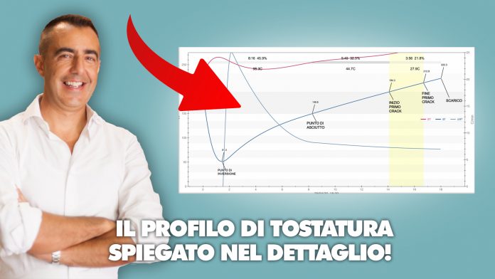 COPERTINA-profilo-di-tostatura-fasi-tostatura-caffè-torrefazione-2 profilo di tostatura caffè torrefazione tostatura