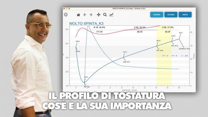 copertina-profilo-di-tostatura-blog-tostabar-genius profilo di tostatura tostabar genius