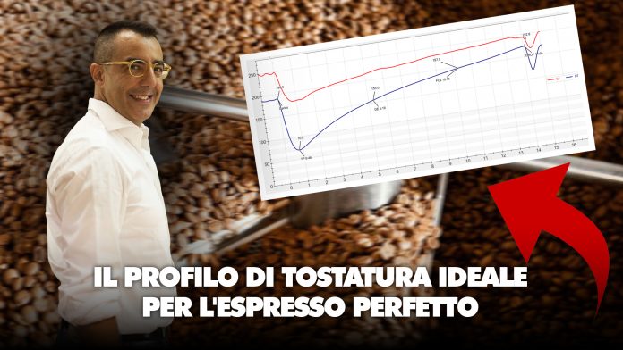 profilo-di-tostatura-copertina-grafico-tostatura-cambiamenti profilo di tostatura cambiamenti caffè espresso